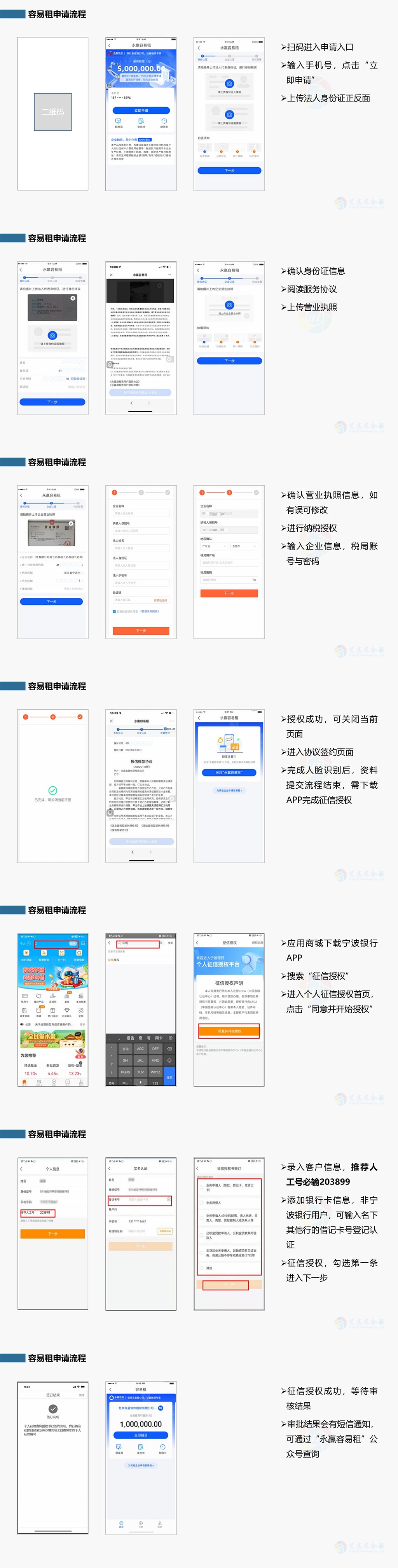 永赢租赁容易贷