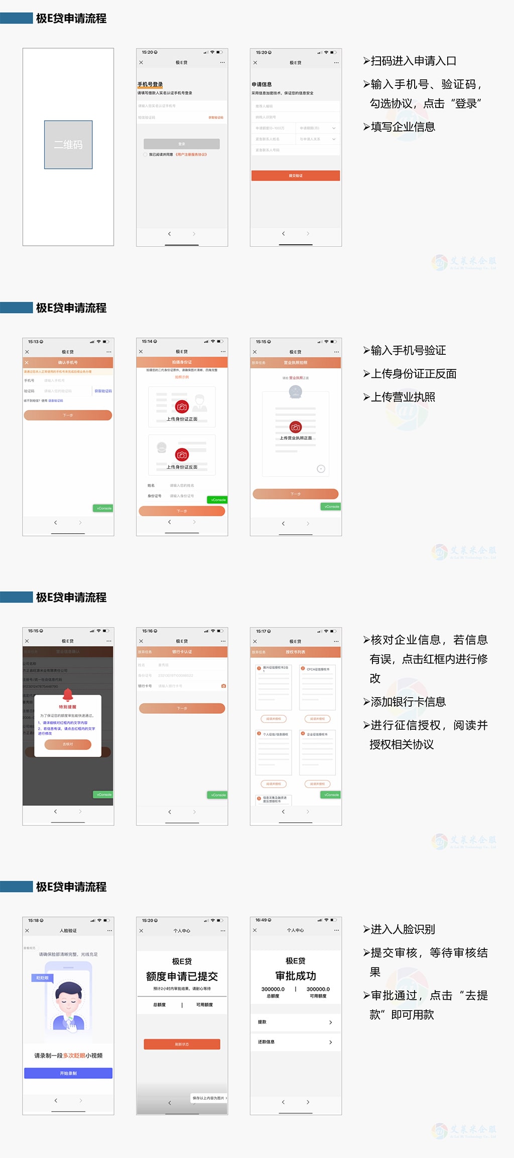 极E贷