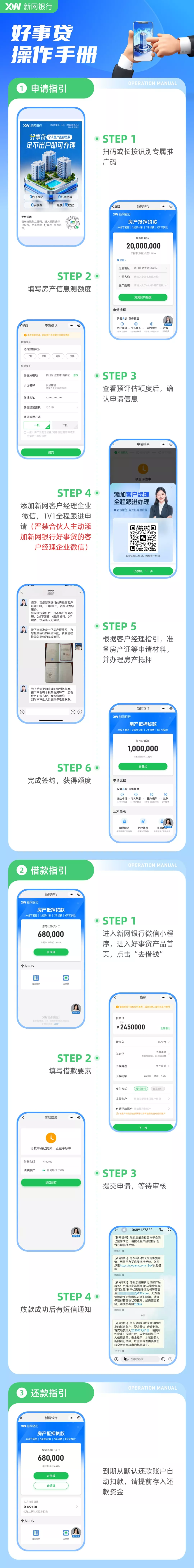 新网银行好事贷